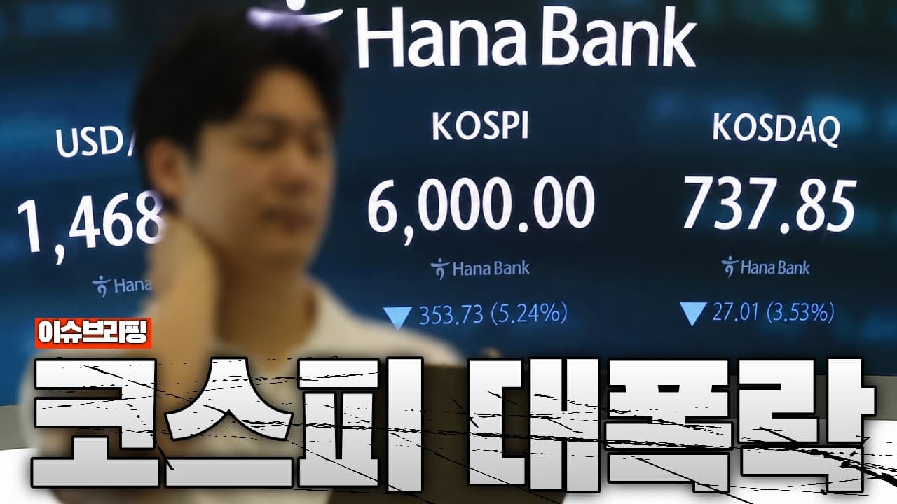 코스피 또 대폭락…올해만 서킷브레이커 8번째, 한국 증시에 무슨 일이