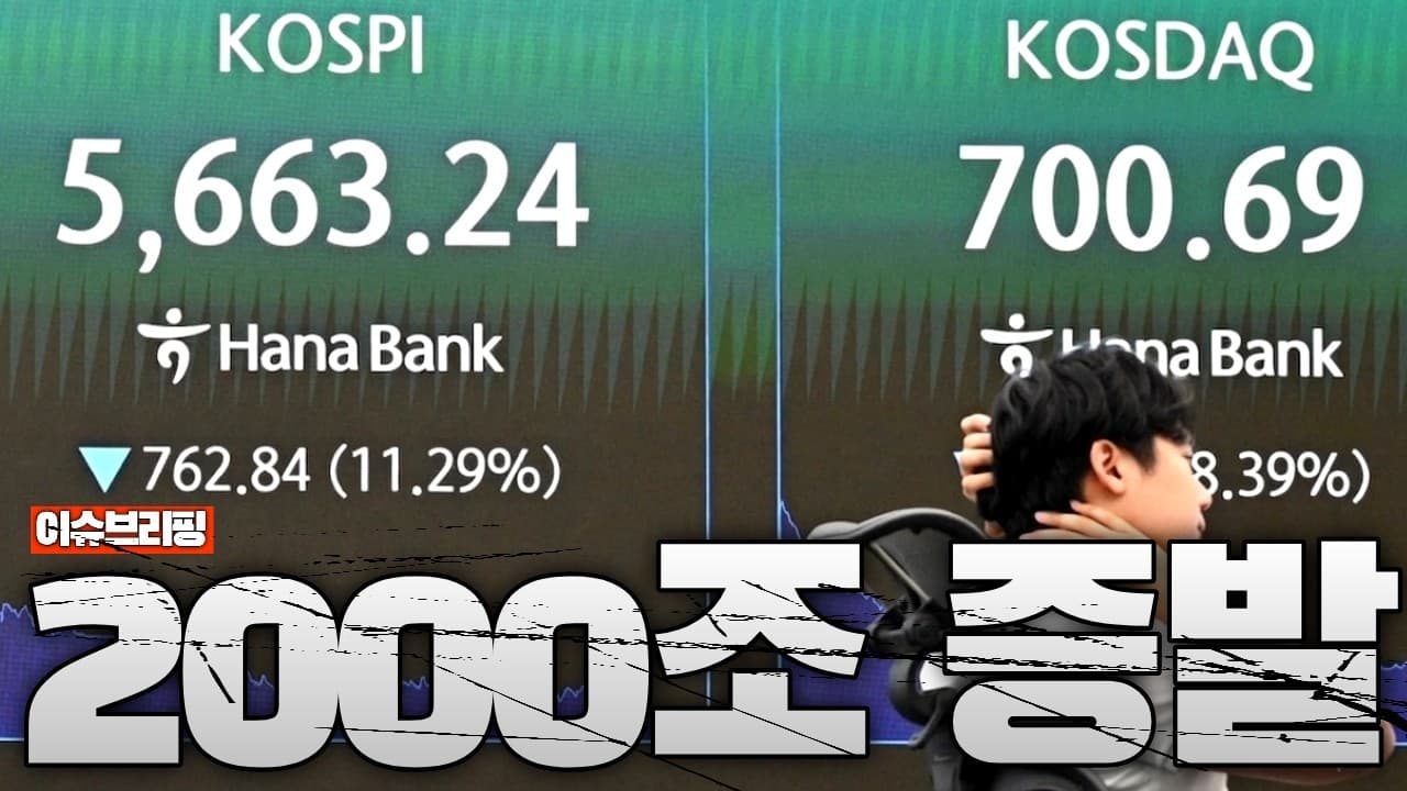 IMF때보다 더 무너졌다…한국 증시 2000조 증발, 이틀 연속 서킷브레이커