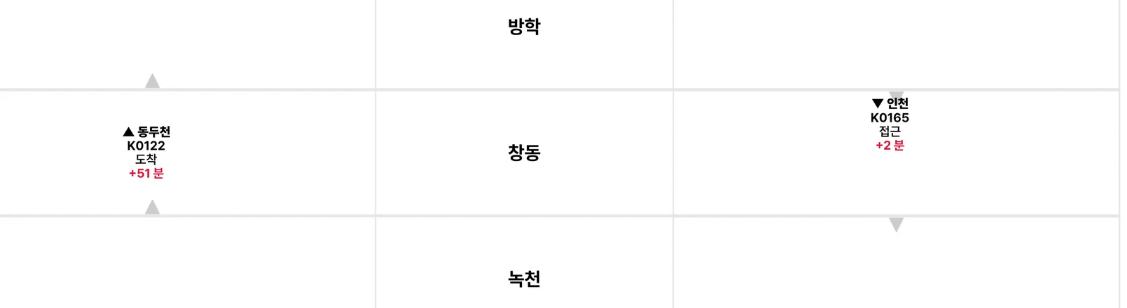 서울지하철 1호선, 전 구간서 최대 50분 가량의 극심한 지연